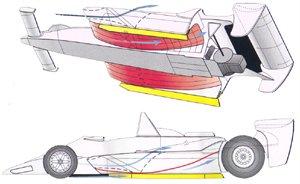 Voiture (Lotus 79) munie de pontons en forme d'aile d'avion inversée et de jupes latérales maximisant l'effet de sol.